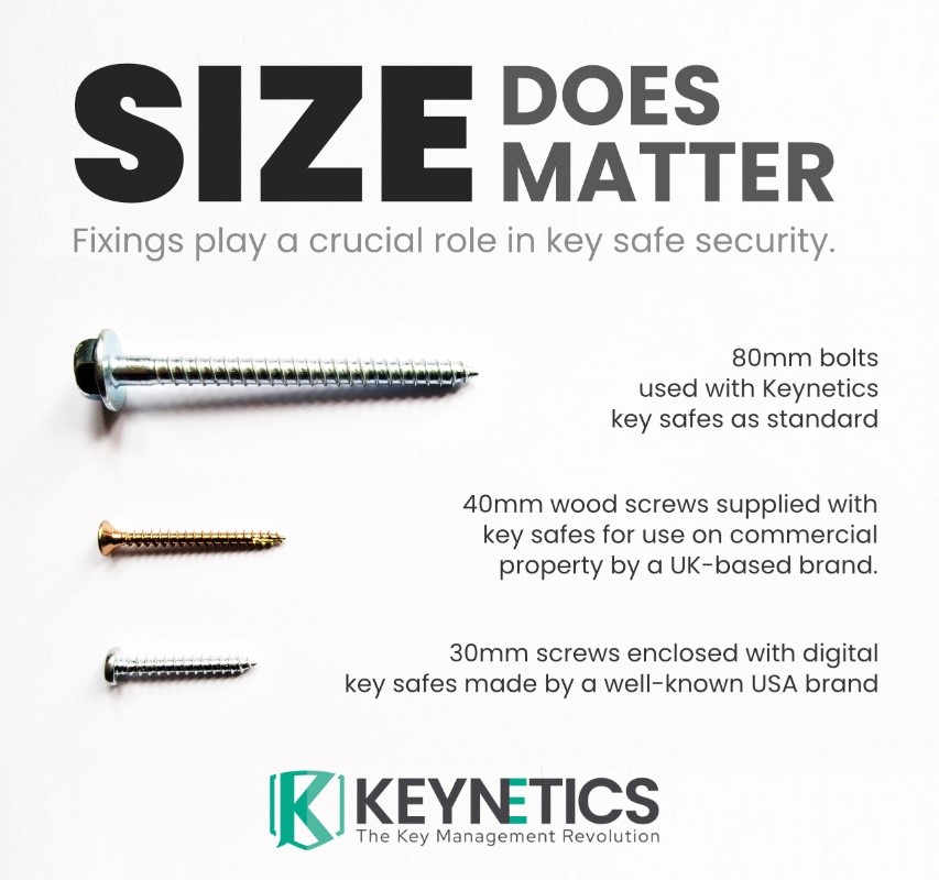 Size Does Matter